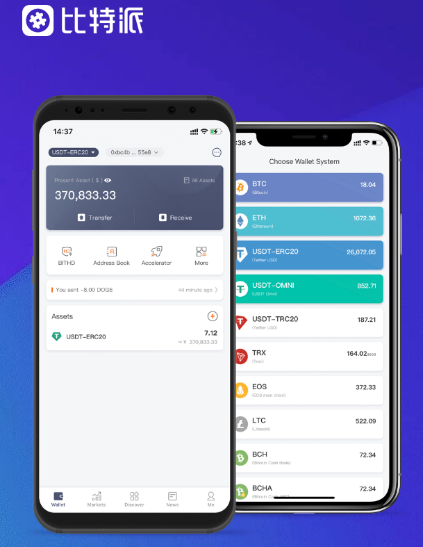 生成